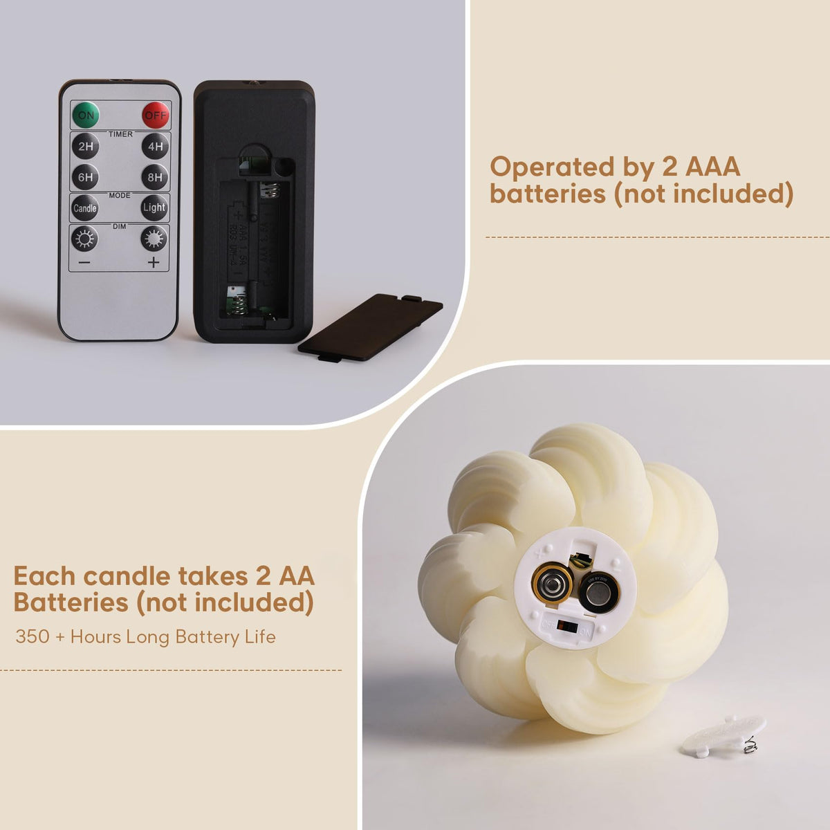 Girimax Swirl Flickering Flameless Candles with Remote Timer