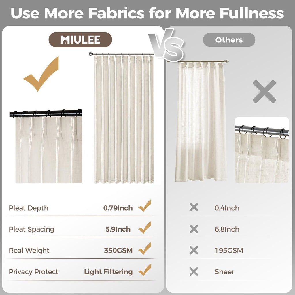 MIULEE Pinch Pleated Linen Light Filtering Curtains