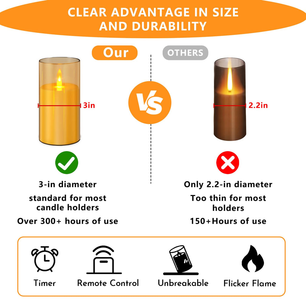 wemarry Flameless Pillar Candles with Remote & Timer, 3-Pack