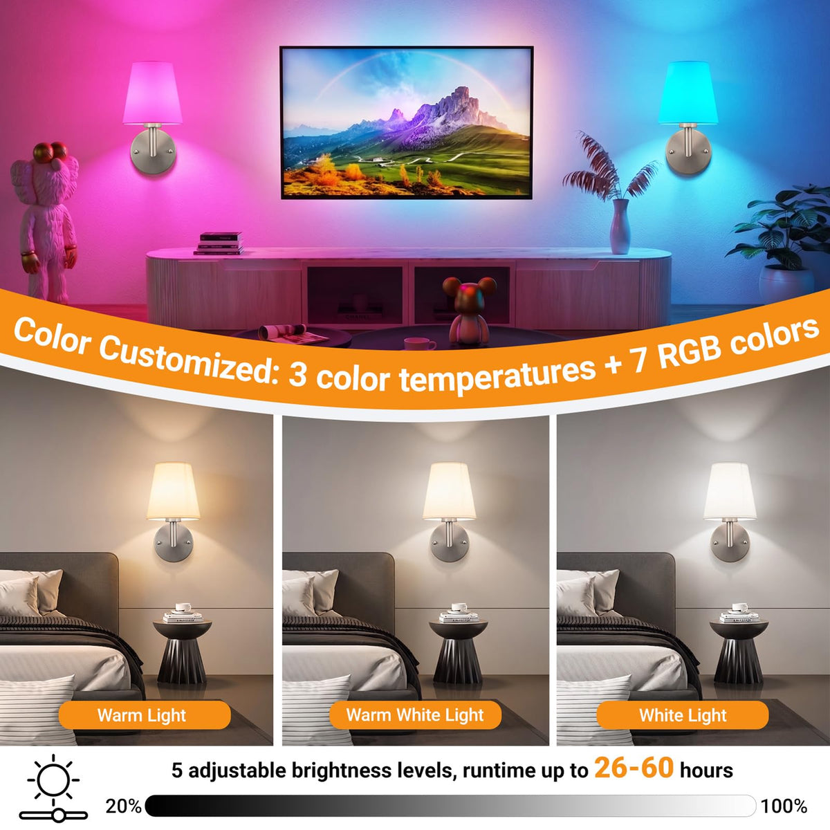 Battery Operated Wall Sconces Set Of Two, Wireless Battery Wall Light With 10000mAh RGB Rechargeable Magnetic Bulb, Rechargeable Wall Sconce With Remote Control For Bedroom, No Electrician Required