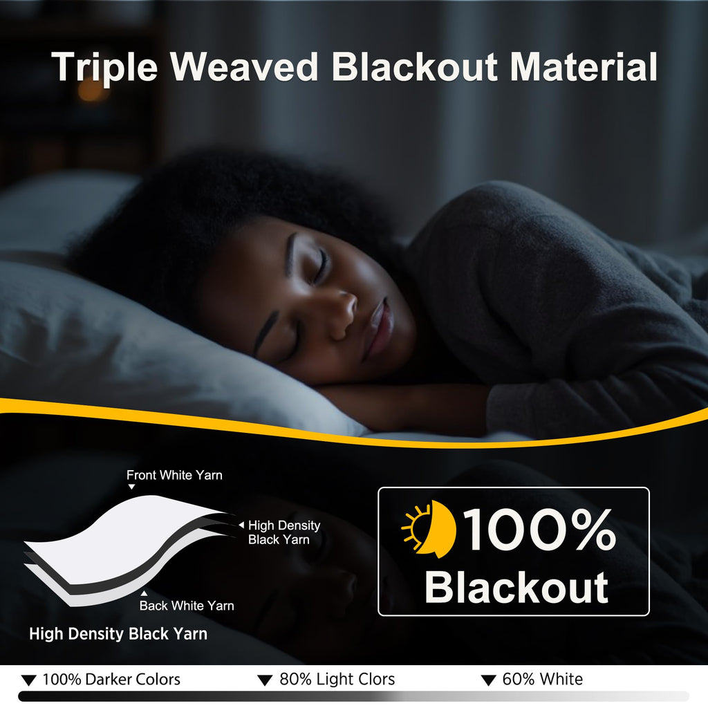 NICETOWN Grommet Blackout Room Darkening Curtains