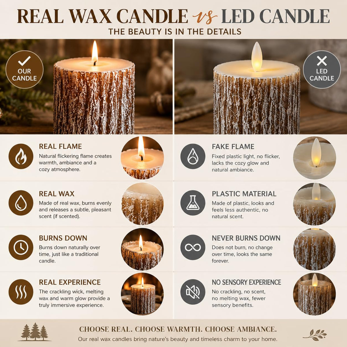 MOSROAD Rustic Pine Tree Pillar Candle Set of 3, Unscented Home Decor