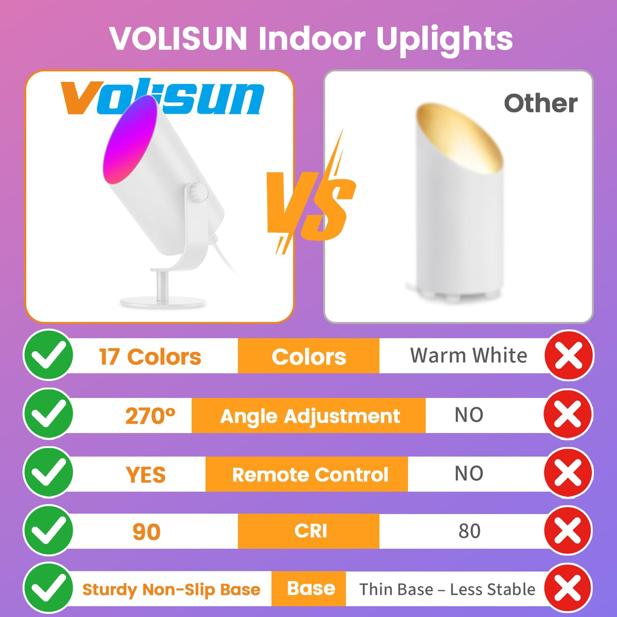 VOLISUN Uplights Indoor, Floor Can Light with 12 RGB Colors and 5 Color Temperatures, Adjustable Angle, Indoor Uplighting with Remote and Timer, Accent Spotlights for Bedroom Plants Art